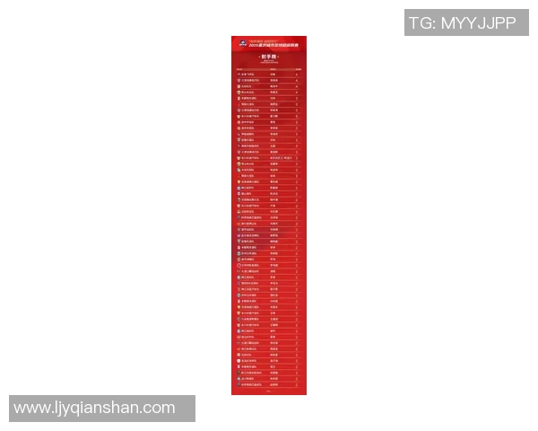 重庆乒乓球队在钻石联赛积分榜上以98分稳居第一名展现强劲实力